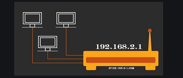 192.168.2.1 IP Address
