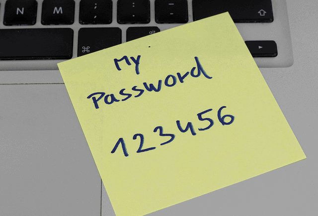password is
