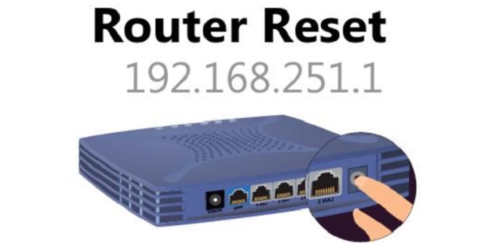 192.168.251.1 router reset