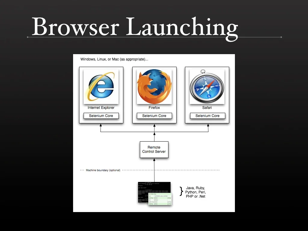 browser launching