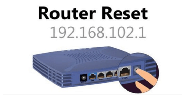 resetting the router