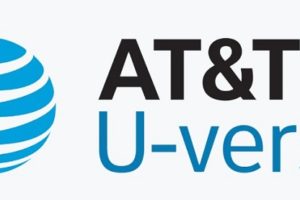 aT&T Uverse Wireless Router?